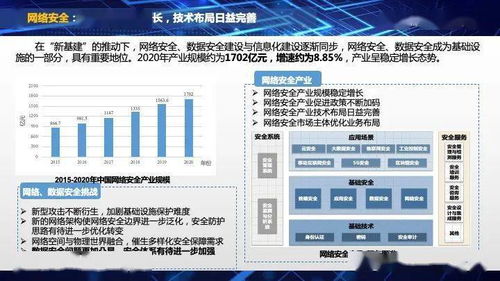 我國AI產(chǎn)業(yè)規(guī)模突破3000億元，互聯(lián)網(wǎng)安全服務(wù)推動全球領(lǐng)先增長