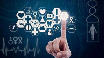 線上診脈 互聯網醫療的機遇與安全服務的雙重挑戰